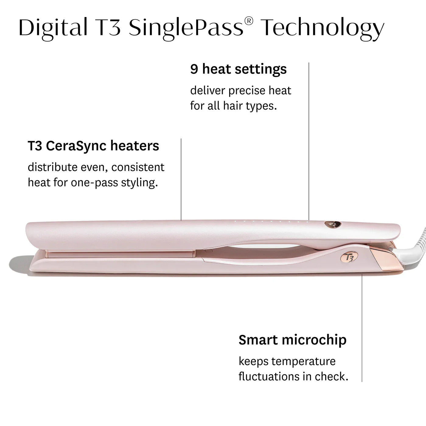 T3 SinglePass Smooth X Flat Iron - Calgary Local