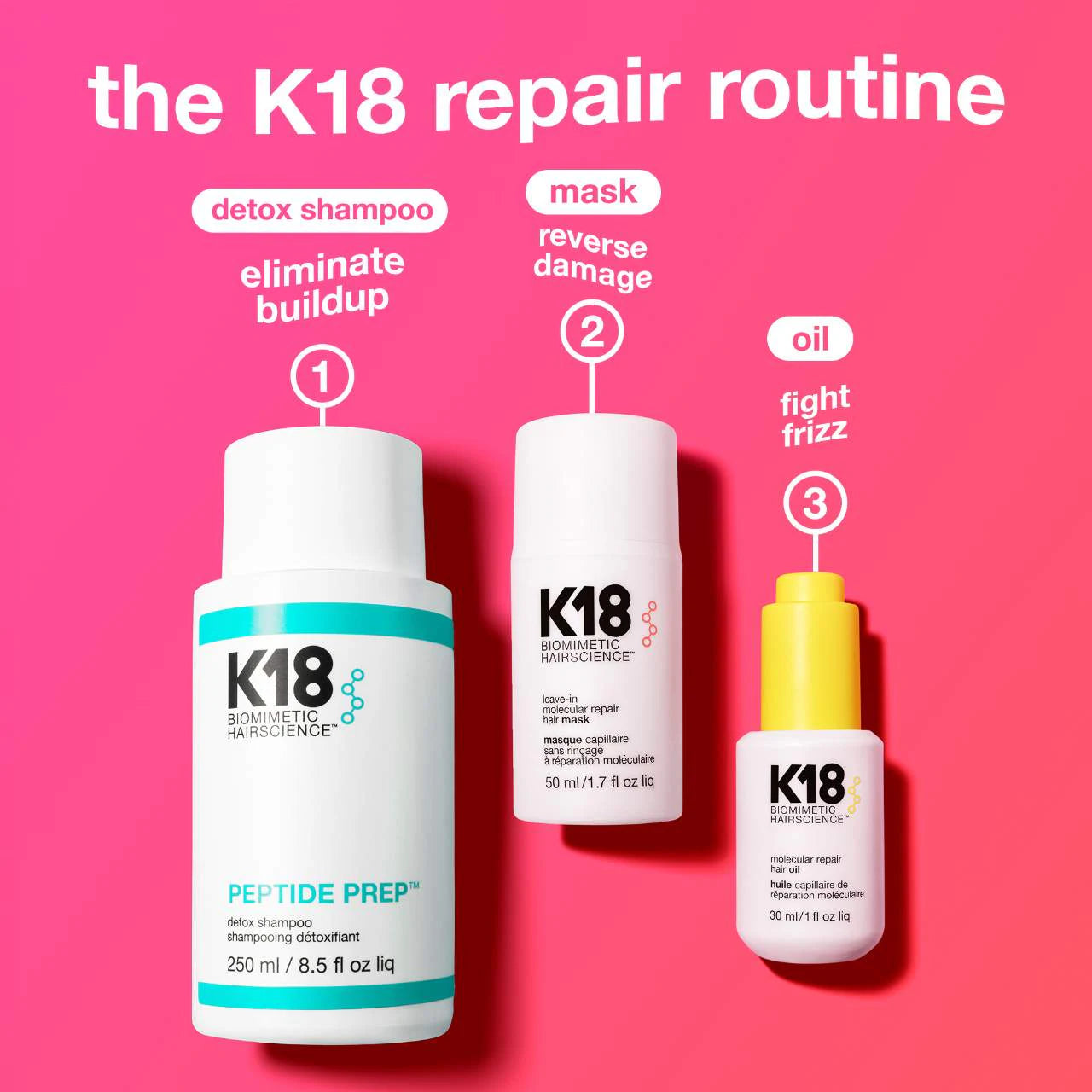 K18 Pro Molecular Repair Hair Mask 5oz - Calgary Local